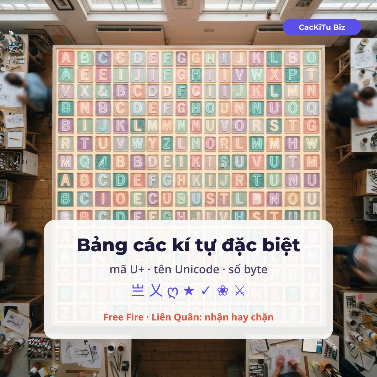 Bảng các kí tự đặc biệt có mã U+, tên Unicode, số byte và kết quả Free Fire, Liên Quân